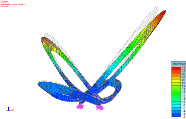 An image of a CFD analysis on a large sculpture