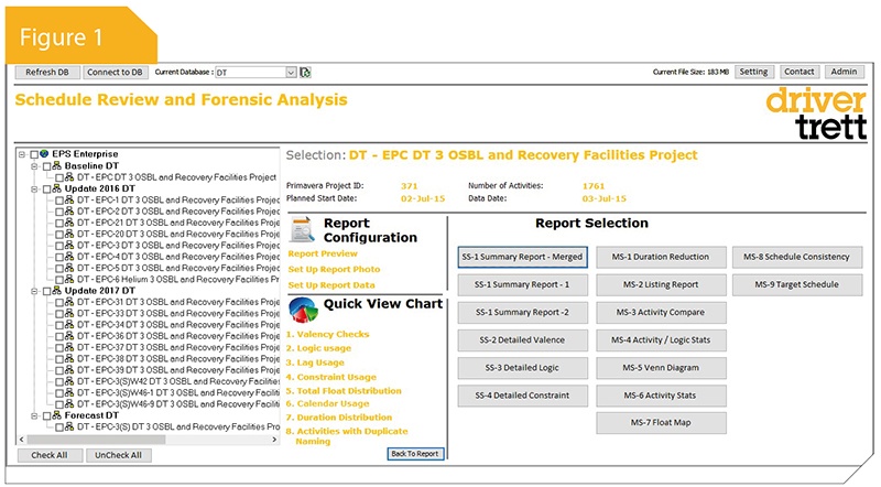 Figure 1 big data