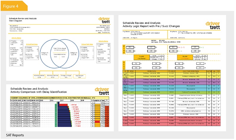 Figure 4 big data